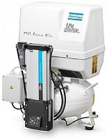 Безмасляный поршневой компрессор Atlas Copco LFx 0,7 D 1PH  SDP